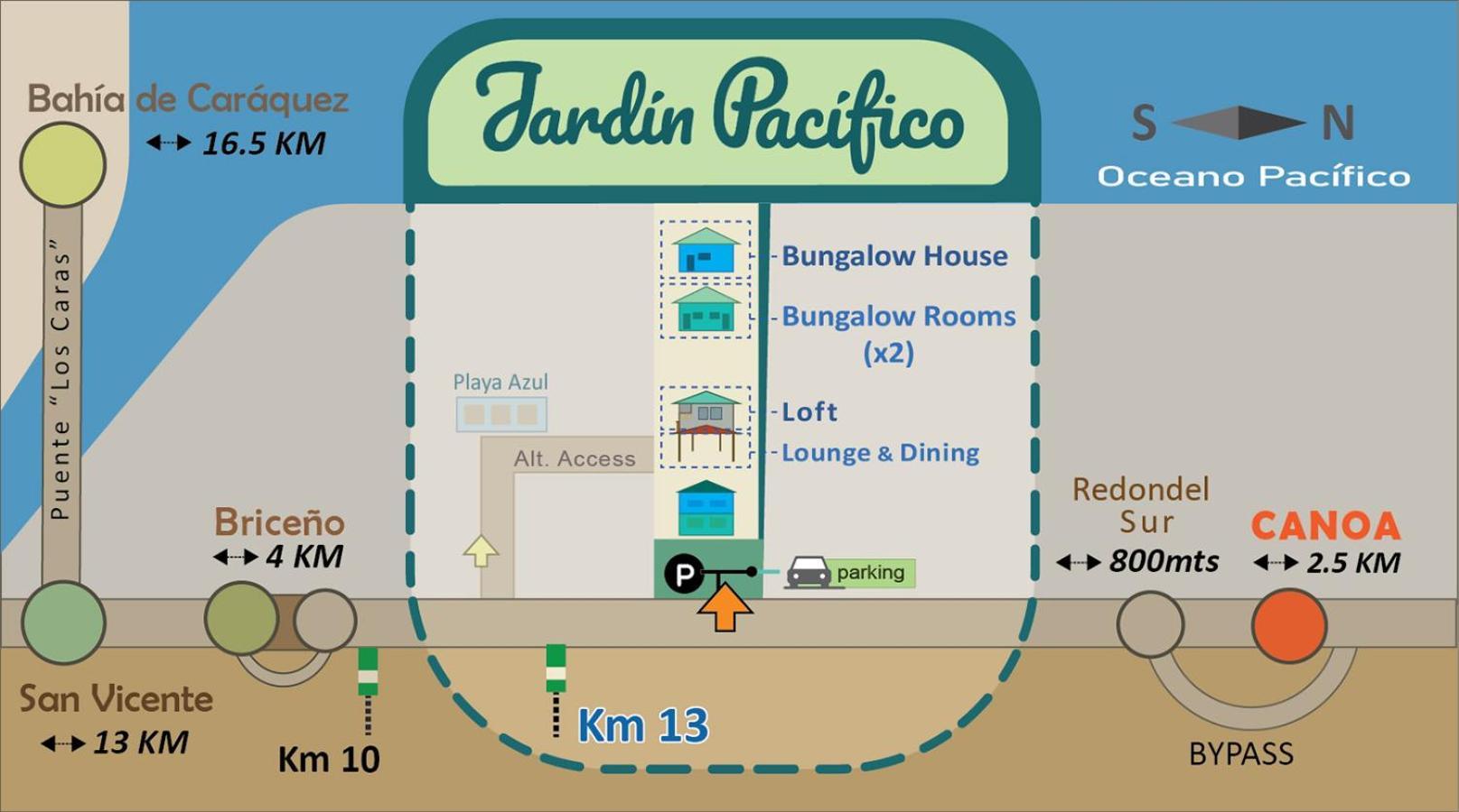 Jardin Pacifico Hotel Canoa Luaran gambar